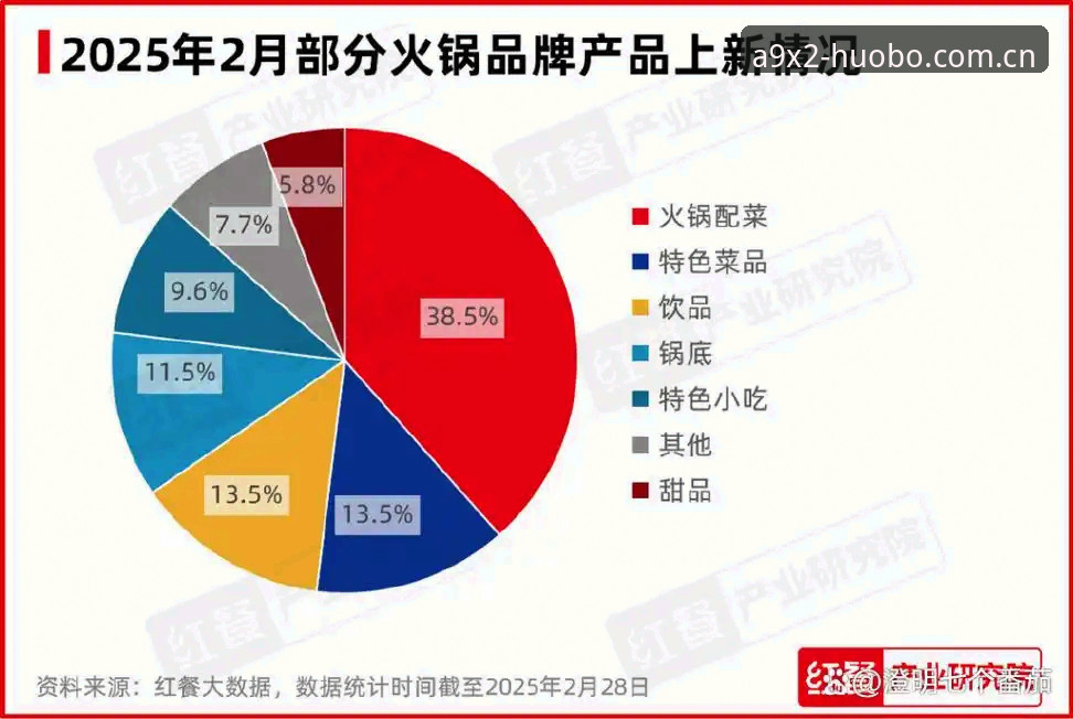 北京队困境vs创新突围：G4生死战如何用新思维破局？